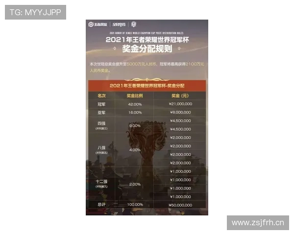 Fly后援会发文:KPL第一人静观群雄逐鹿却无力抵抗外界恶意攻击